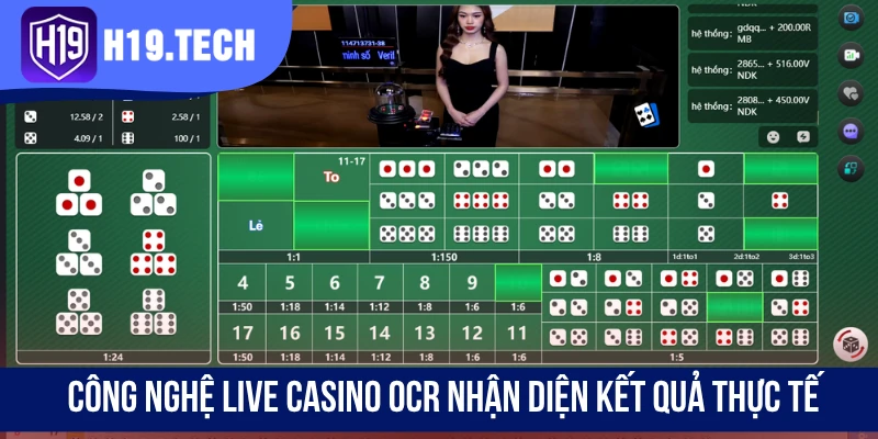 Công Nghệ Live Casino Tại H19 Dẫn Đầu Xu Hướng Cược Online